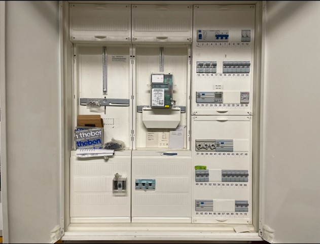 Zählerschrank